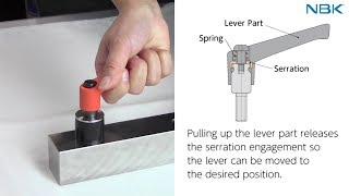 Only takes a minute to understand How to Use Clamp Levers [upl. by Enyleve]