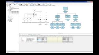 2015 08 12 11 03 Building a FaultTree model adhering to the 61508 [upl. by Mckenna]