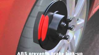 How ABS AntiLock Brakes Work [upl. by Supmart]