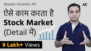 How Stock Market Works in India  2 Master investor [upl. by Boiney24]