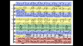 Every Fugal Passage from the Beethoven Symphonies [upl. by Wendy]