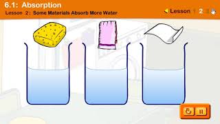 Absorption Materials that Absorb Water [upl. by Eislrahc]