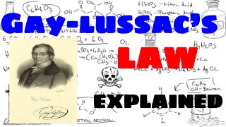 GayLussacs Law Explained [upl. by Kenric]