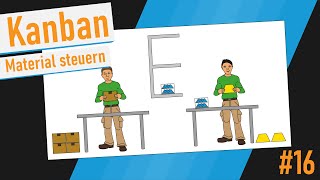 Kanban  Tutorial Deutsch [upl. by Florian]