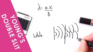 Youngs Double Slit Experiment  A Level Physics [upl. by Llejk457]