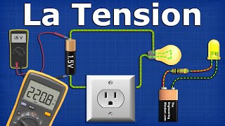 La Tension expliquée [upl. by Euqnimod]