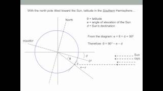 Determining Latitude and Longitude from the Sun [upl. by Ebeneser]