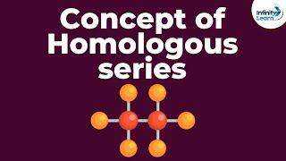 Homologous series  Dont Memorise [upl. by Girvin689]