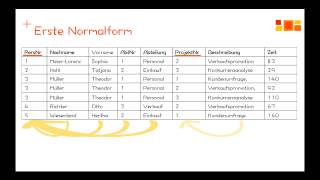 Datenbanken  Normalisierung  2 Normalform [upl. by Mirielle]