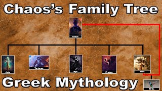 The Children of Chaos  WILD Greek Mythology Family Tree [upl. by Iznekcam]