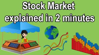 STOCK EXCHANGE EXPLAINED IN 2 MINUTES [upl. by Clothilde]