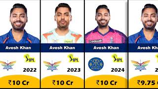 ✅🔥Avesh Khan IPL Salary Year Wise✅🔥 [upl. by Osbourne]