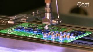 Complete Conformal Coating Solutions [upl. by Clance]