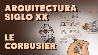 5 puntos para una Nueva Arquitectura  Le Corbusier [upl. by Esihcoc]