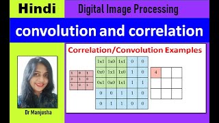 digital image correlation and convolution with easy animation [upl. by Cohla795]