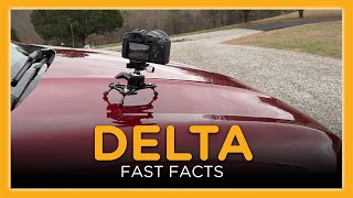 Platypod Delta Fast Facts [upl. by Fulbert]