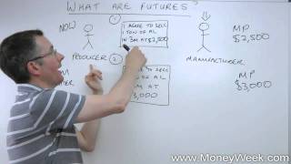 What are futures  MoneyWeek Investment Tutorials [upl. by Quiteris213]