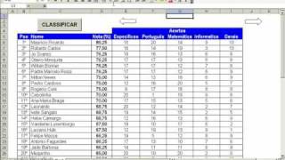 Classificação Automatica de Tabelas [upl. by Guenna526]