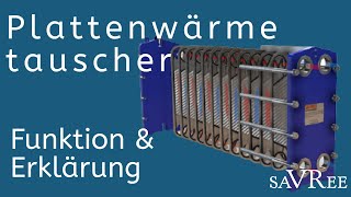 Plattenwärmetauscher  Funktion amp Erklärung [upl. by Ettenej]