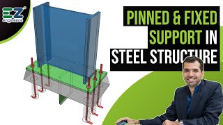 Pinned amp Fixed Support in Steel Structures  English [upl. by Alegnaed]