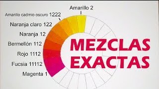 MEZCLAR COLORES MEDIDAS EXACTAS Magenta fucsia rojo bermellón naranja amarillo cadmio [upl. by Runkle]