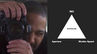 What is Exposure Understanding Aperture Shutter Speed and ISO [upl. by Tudor]