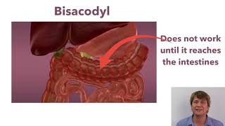 Stimulant laxatives Socium picosulfate and bisacodyl [upl. by Hnao]