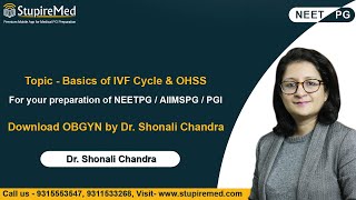 Basics of IVF Cycle amp OHSS Supports by Dr Shonali Chandra [upl. by Iad]