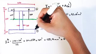 Momento de Inércia  Como Calcular  ResMat [upl. by Donetta]