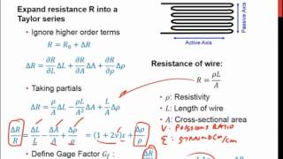 Strain gauge basics [upl. by Inhsor]