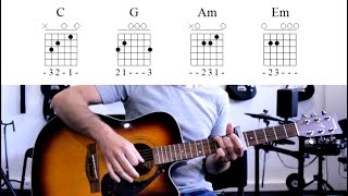 Un été français  Indochine tuto guitare solo [upl. by Anstice290]