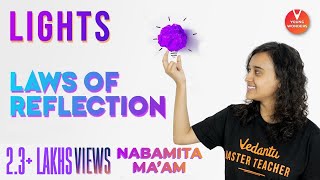 Laws of Reflection  Light Class 8  CBSE Class 8 Science Chapter 16  NCERT Science Class 8 [upl. by Gardel]