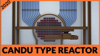 CANDU Type Reactor in 3d animation [upl. by Shanly]