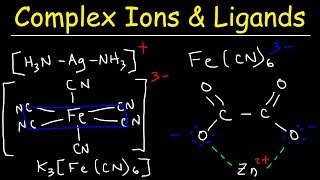 Complex Ions Ligands amp Coordination Compounds Basic Introduction Chemistry [upl. by Mezoff]