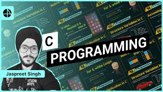 C Programming – Features amp The First C Program [upl. by Victoria646]