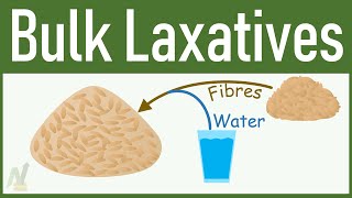 Bulk Forming Laxatives Pharmacology [upl. by Suryt]