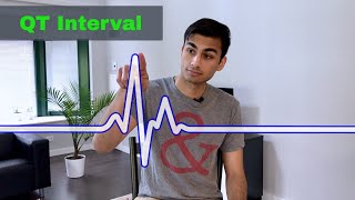 QT Interval [upl. by Jacoby887]