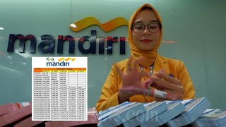 Tabel Simulasi Angsuran Terbaru KUR BANK Mandiri 2025 [upl. by Moffitt]