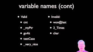 Learning to Program in C Part 01 [upl. by Repsaj]