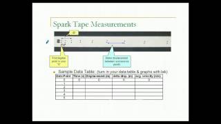 Ticker Timer Lab [upl. by Lenoel261]