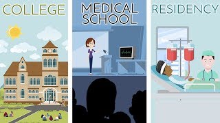 HARDEST Part of Becoming a DOCTOR  College Med School or Residency [upl. by Eastlake538]