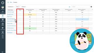 Using The Gradebook in Canvas LMS [upl. by Hadihsar]