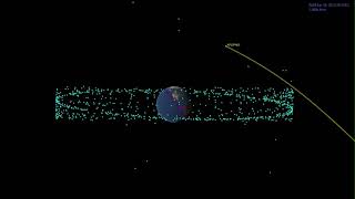 Apophis Asteroid and Earth at Closest Approach [upl. by Lavotsirc]