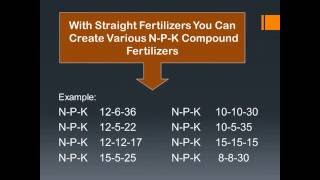 DIY npk fertilizer [upl. by Ynohtna733]