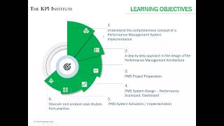 A stepbystep approach to implementing a Performance Management System [upl. by Julide]