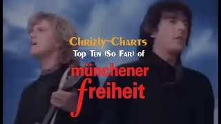 TOP TEN The Best Songs Of Münchener Freiheit RETRO [upl. by Snej]