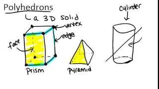 Polyhedrons Lesson Geometry Concepts [upl. by Rashida]