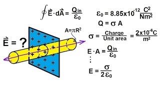 Physics 37 Gausss Law 5 of 16 Infinite Plane Sheet of a Charge [upl. by Minabe547]