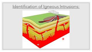 Igneous Intrusions and their associated Landforms [upl. by Irrabaj489]