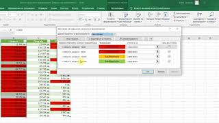 Условно форматиране на таблици в Excel [upl. by Ansev]